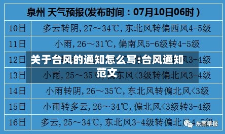 关于台风的通知怎么写:台风通知范文-第1张图片
