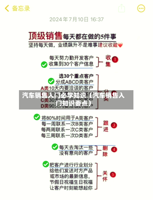 汽车销售入门必学知识(汽车销售入门知识要点)-第1张图片