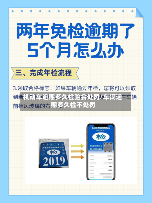 机动车逾期多久检验会处罚/车辆逾期多久检不处罚-第1张图片