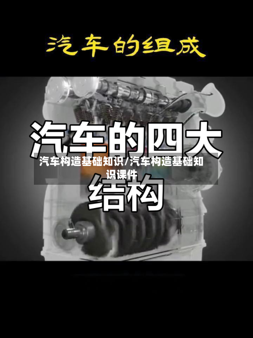 汽车构造基础知识/汽车构造基础知识课件-第1张图片