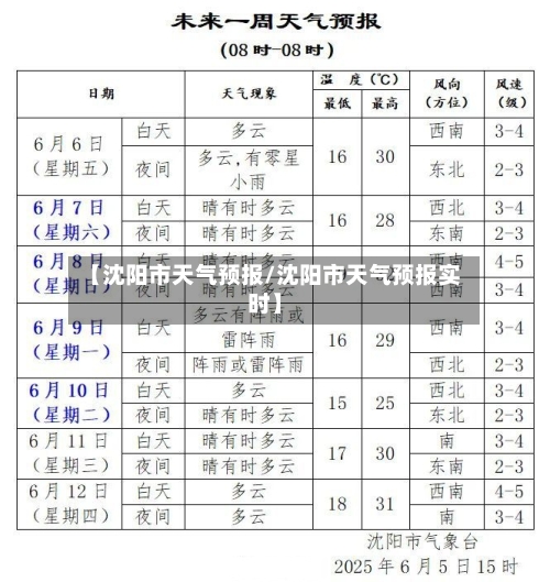 【沈阳市天气预报/沈阳市天气预报实时】-第1张图片