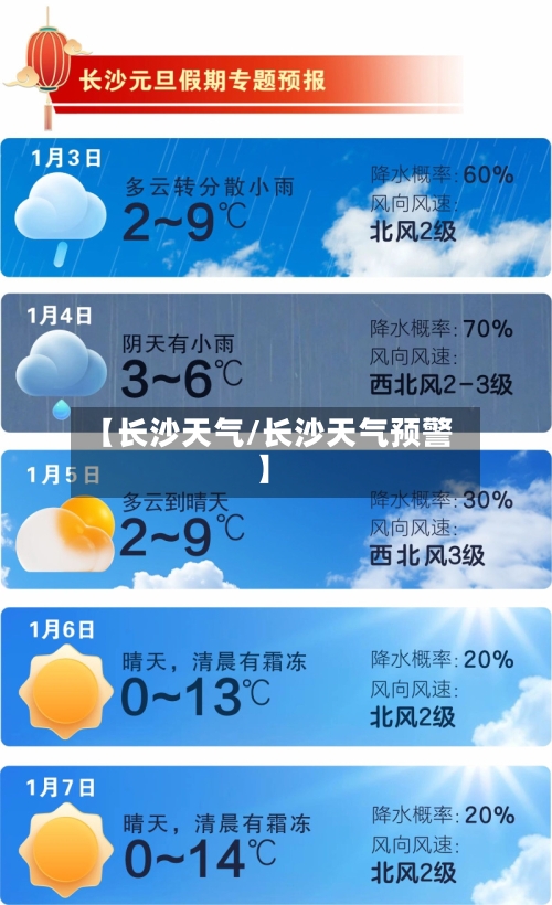 【长沙天气/长沙天气预警】-第1张图片