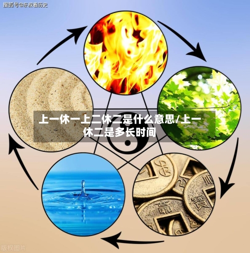 上一休一上二休二是什么意思/上一休二是多长时间-第1张图片