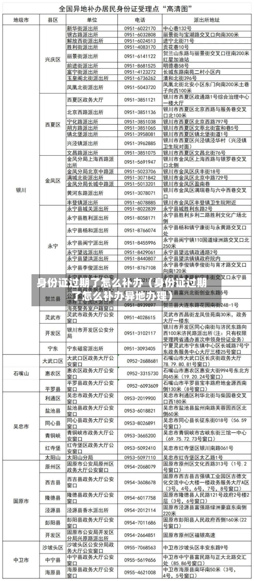 身份证过期了怎么补办（身份证过期了怎么补办异地办理）-第1张图片