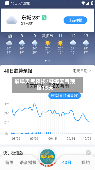 蚌埠天气预报/蚌埠天气预报15天-第1张图片