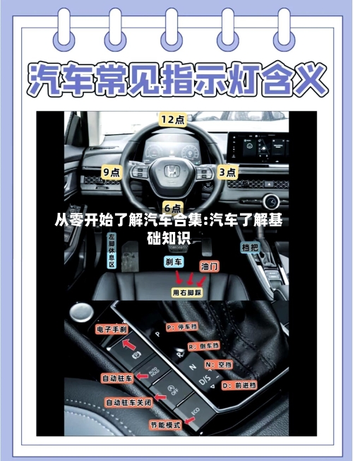 从零开始了解汽车合集:汽车了解基础知识-第1张图片
