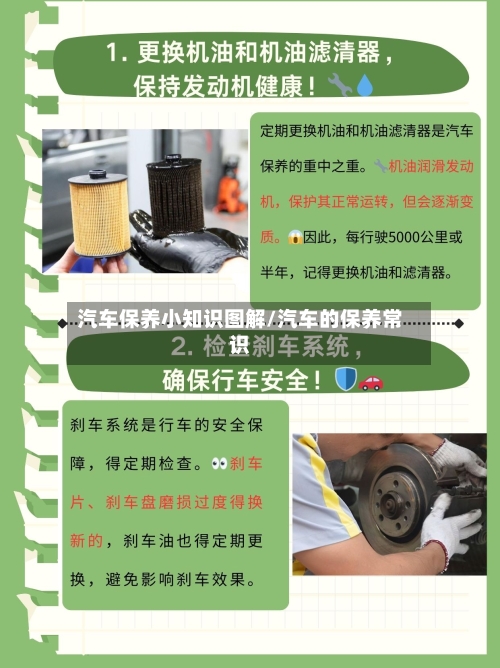 汽车保养小知识图解/汽车的保养常识-第1张图片