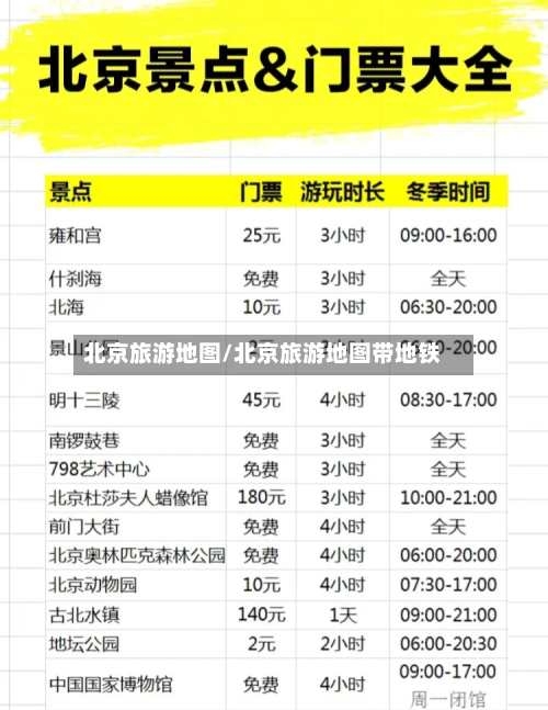 北京旅游地图/北京旅游地图带地铁-第1张图片