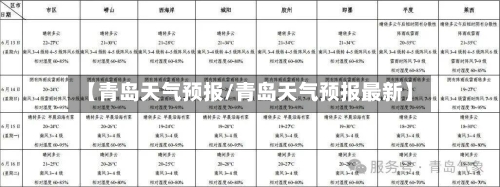 【青岛天气预报/青岛天气预报最新】-第1张图片