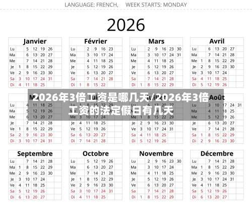 2026年3倍工资是哪几天/2026年3倍工资的法定假日有几天-第1张图片