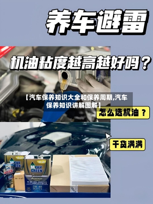 【汽车保养知识大全和保养周期,汽车保养知识讲解图解】-第1张图片