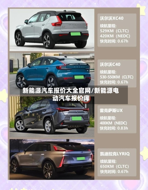 新能源汽车报价大全官网/新能源电动汽车报价库-第1张图片