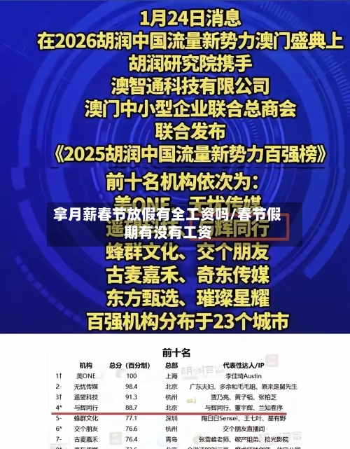 拿月薪春节放假有全工资吗/春节假期有没有工资-第1张图片