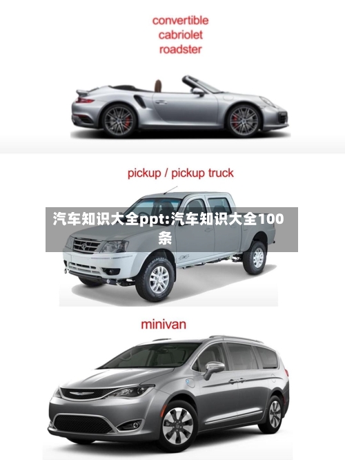 汽车知识大全ppt:汽车知识大全100条-第1张图片