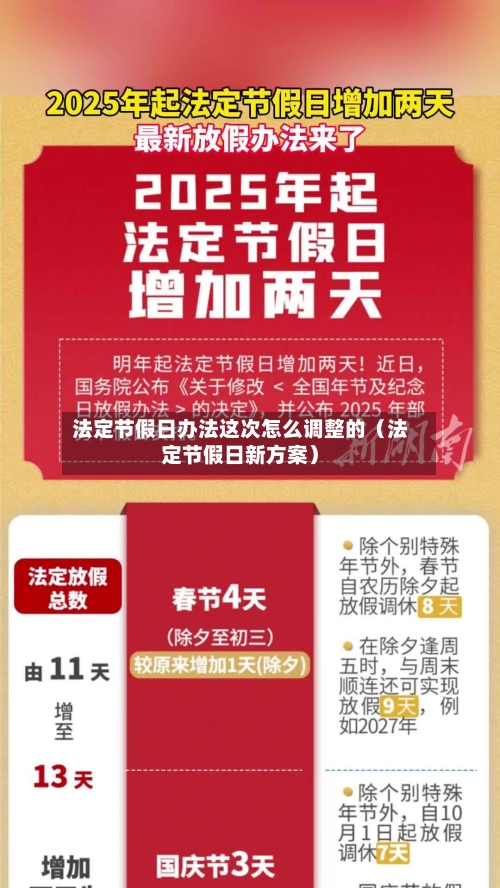 法定节假日办法这次怎么调整的（法定节假日新方案）-第1张图片