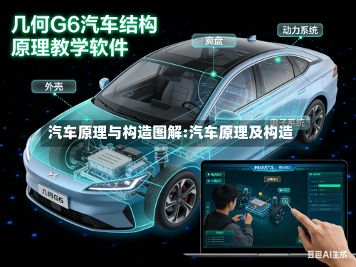 汽车原理与构造图解:汽车原理及构造-第1张图片