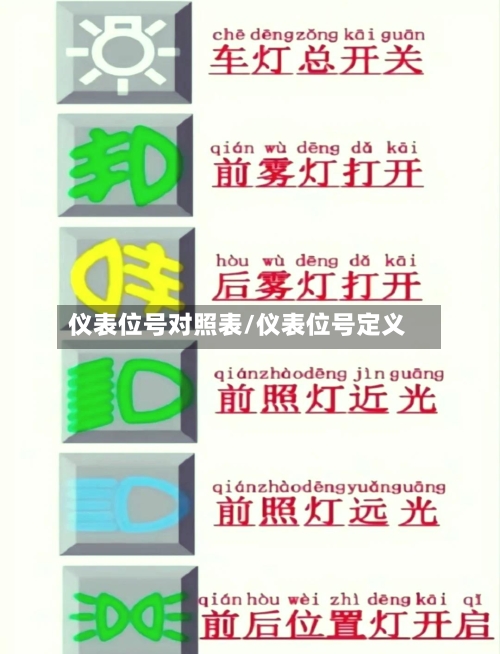 仪表位号对照表/仪表位号定义-第1张图片
