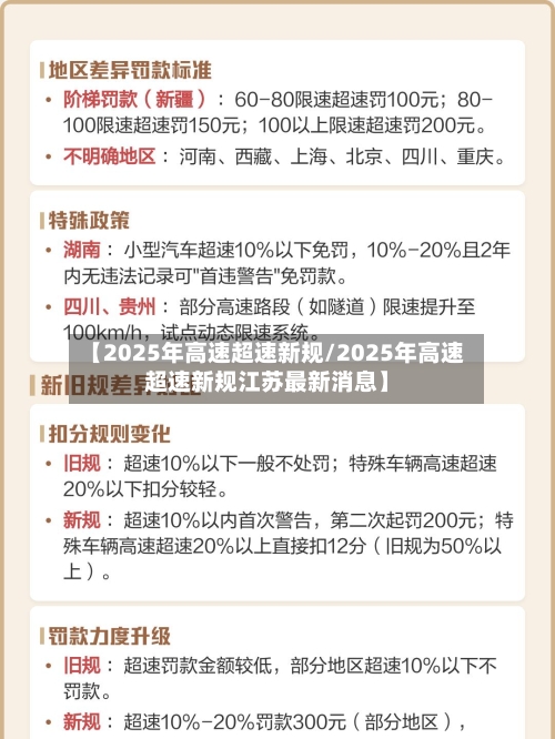 【2025年高速超速新规/2025年高速超速新规江苏最新消息】-第1张图片