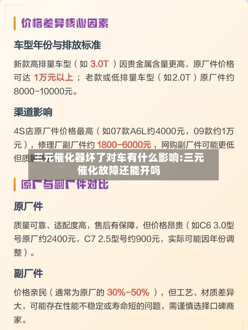 三元催化器坏了对车有什么影响:三元催化故障还能开吗-第1张图片