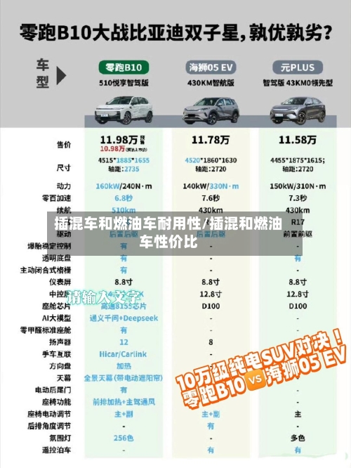 插混车和燃油车耐用性/插混和燃油车性价比-第1张图片