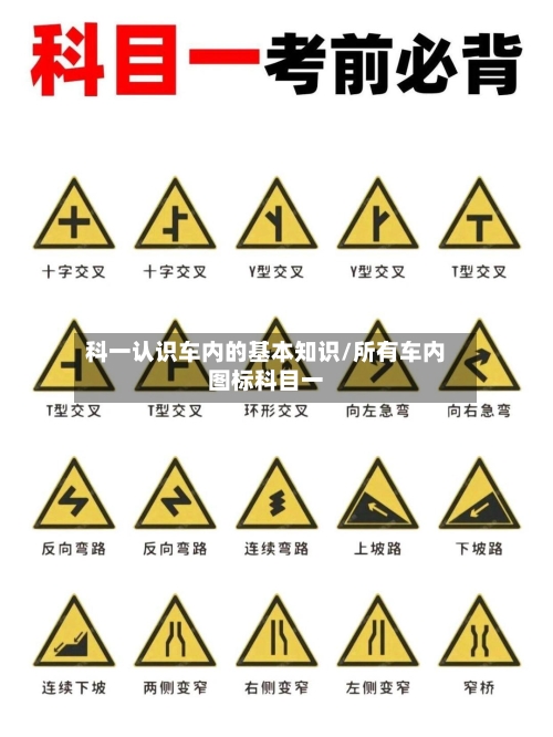 科一认识车内的基本知识/所有车内图标科目一-第1张图片