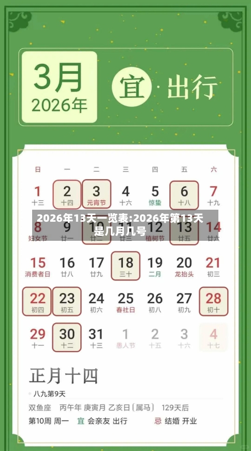 2026年13天一览表:2026年第13天是几月几号-第1张图片