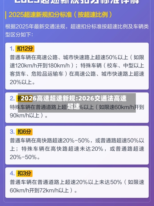 2026高速超速新规:2026交通法高速超速-第1张图片
