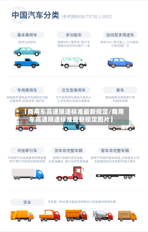 【商用车高速限速标准最新规定/商用车高速限速标准最新规定图片】-第1张图片