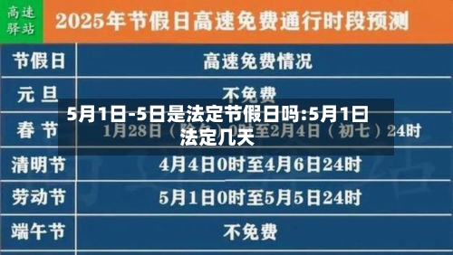 5月1日-5日是法定节假日吗:5月1曰法定几天-第1张图片