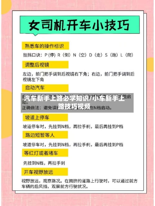 汽车新手上路必学知识/小车新手上路技巧视频-第1张图片