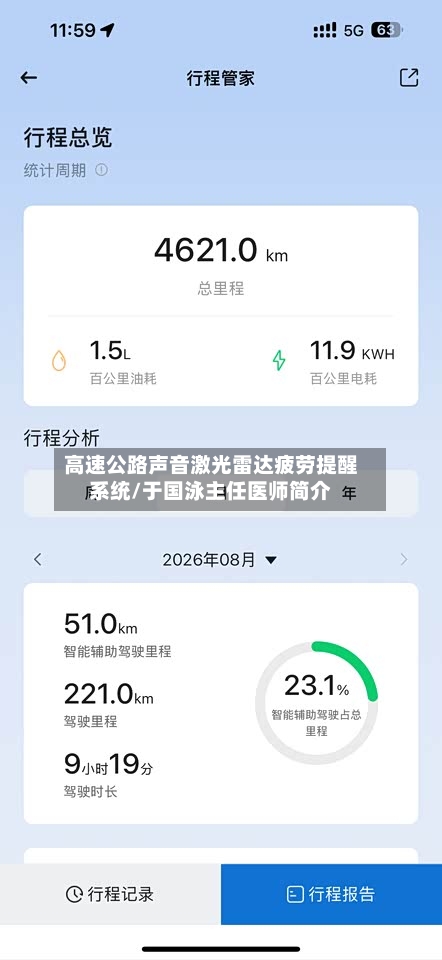 高速公路声音激光雷达疲劳提醒系统/于国泳主任医师简介-第1张图片