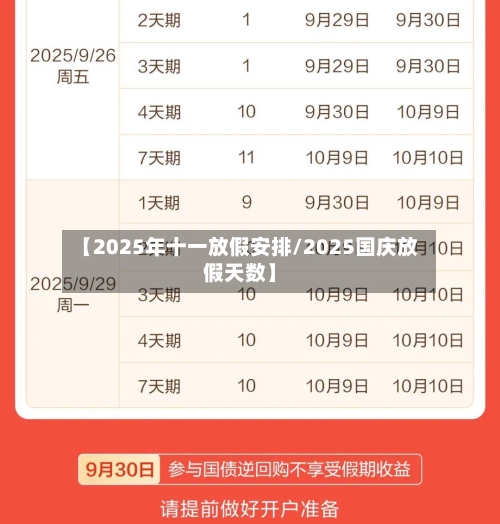 【2025年十一放假安排/2025国庆放假天数】-第1张图片