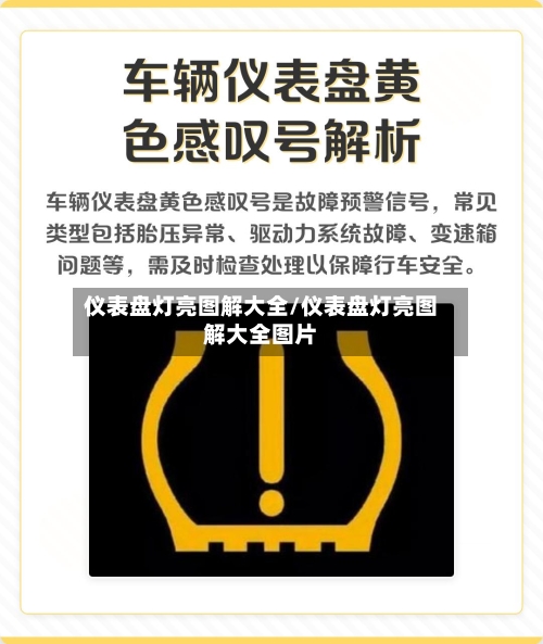 仪表盘灯亮图解大全/仪表盘灯亮图解大全图片-第1张图片