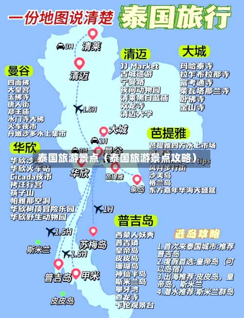 泰国旅游景点(泰国旅游景点攻略)-第1张图片