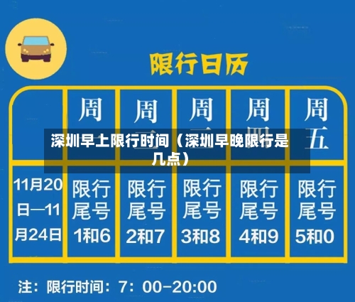 深圳早上限行时间（深圳早晚限行是几点）-第1张图片