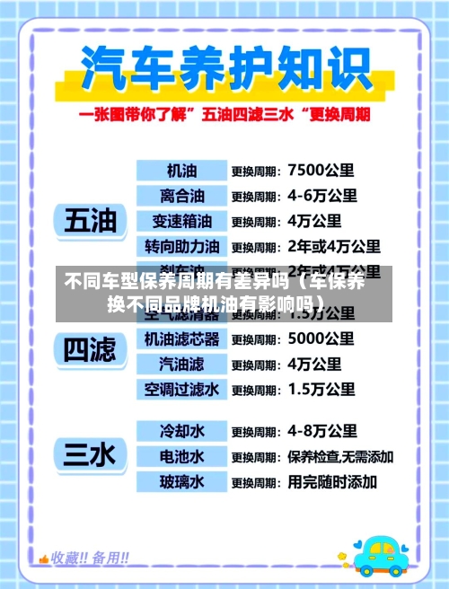 不同车型保养周期有差异吗（车保养换不同品牌机油有影响吗）-第1张图片