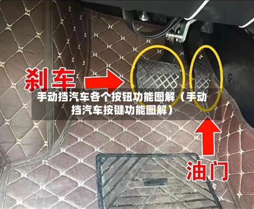 手动挡汽车各个按钮功能图解(手动挡汽车按键功能图解)-第1张图片