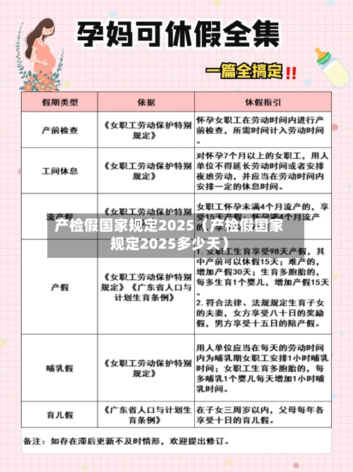 产检假国家规定2025(产检假国家规定2025多少天)-第1张图片