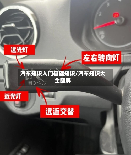 汽车知识入门基础知识/汽车知识大全图解-第1张图片
