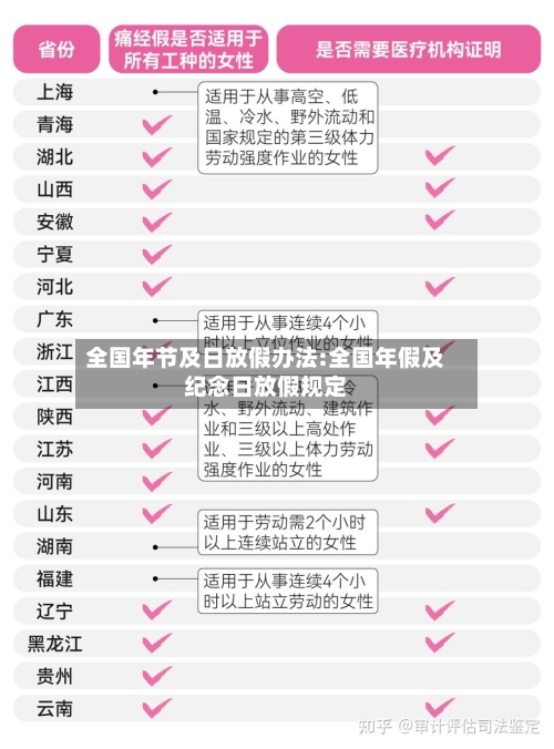 全国年节及日放假办法:全国年假及纪念日放假规定-第1张图片