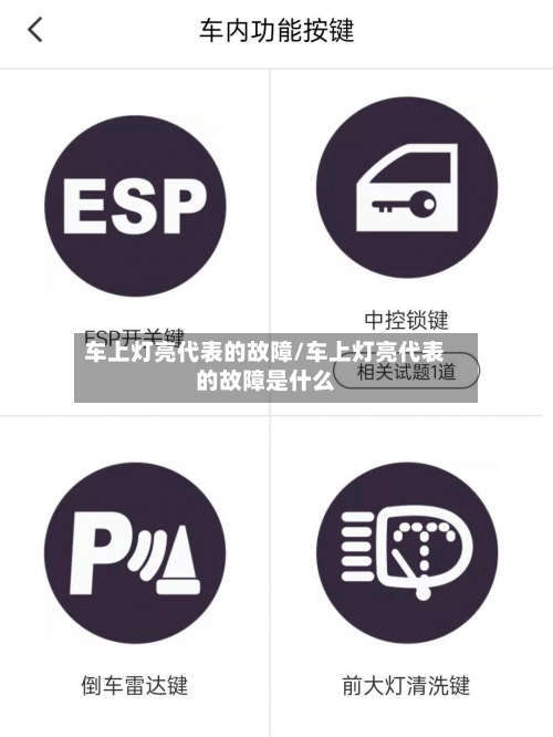 车上灯亮代表的故障/车上灯亮代表的故障是什么-第1张图片