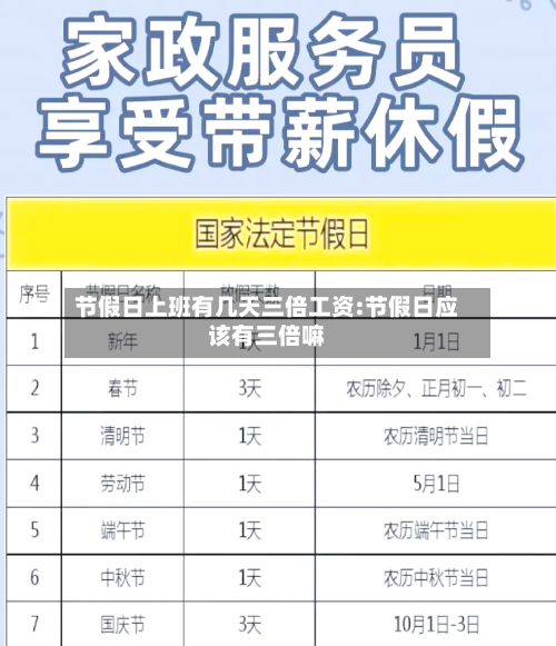 节假日上班有几天三倍工资:节假日应该有三倍嘛-第1张图片