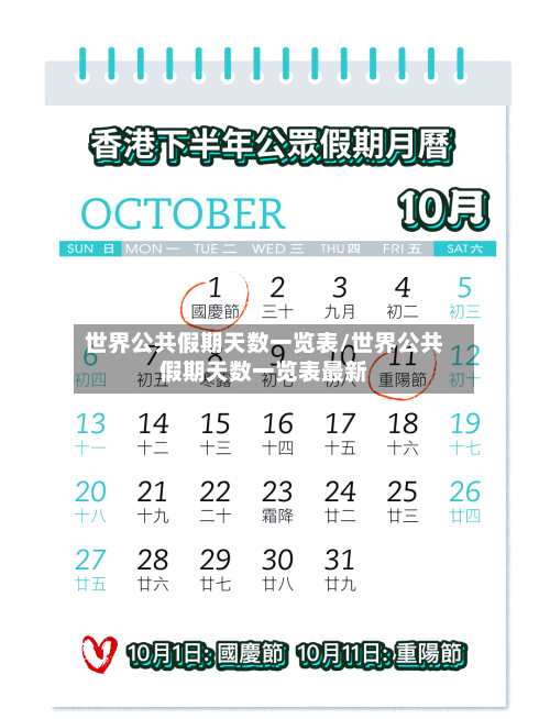 世界公共假期天数一览表/世界公共假期天数一览表最新-第1张图片