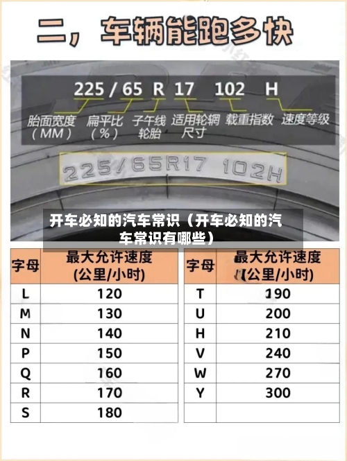 开车必知的汽车常识（开车必知的汽车常识有哪些）-第1张图片