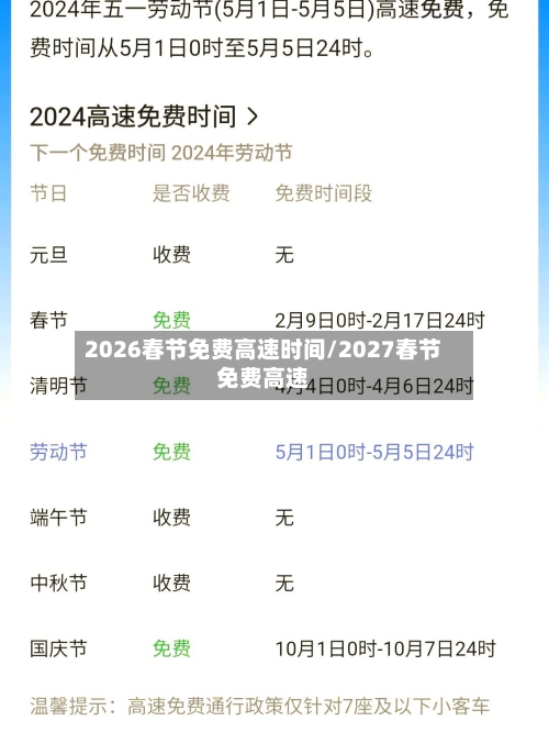 2026春节免费高速时间/2027春节免费高速-第1张图片