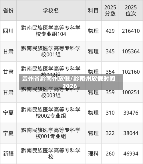 贵州省黔南州放假/黔南州放假时间2026-第1张图片