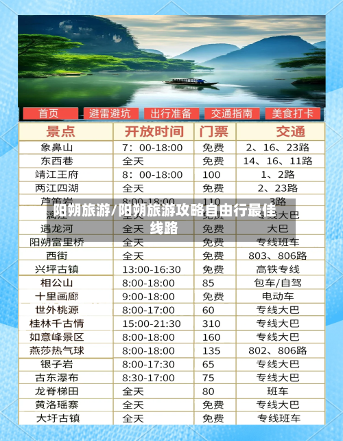 阳朔旅游/阳朔旅游攻略自由行最佳线路-第1张图片