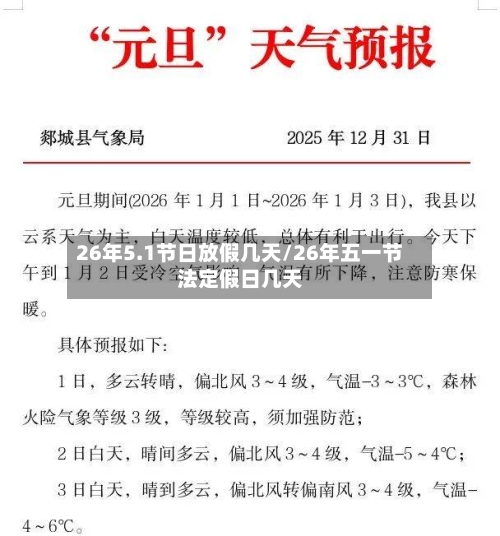 26年5.1节日放假几天/26年五一节法定假日几天-第1张图片