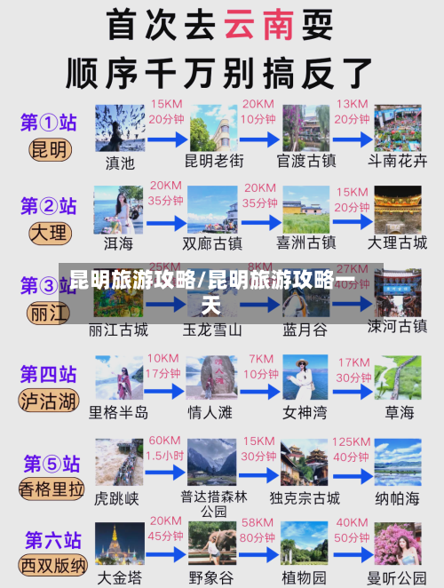 昆明旅游攻略/昆明旅游攻略一天-第1张图片