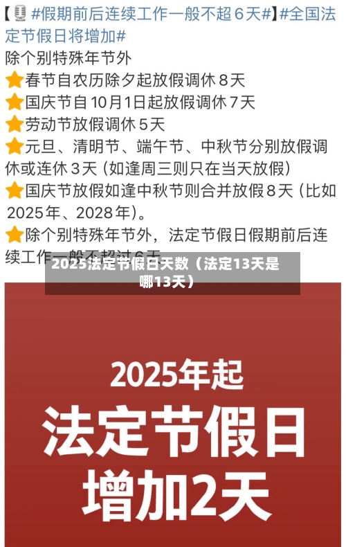 2025法定节假日天数(法定13天是哪13天)-第1张图片